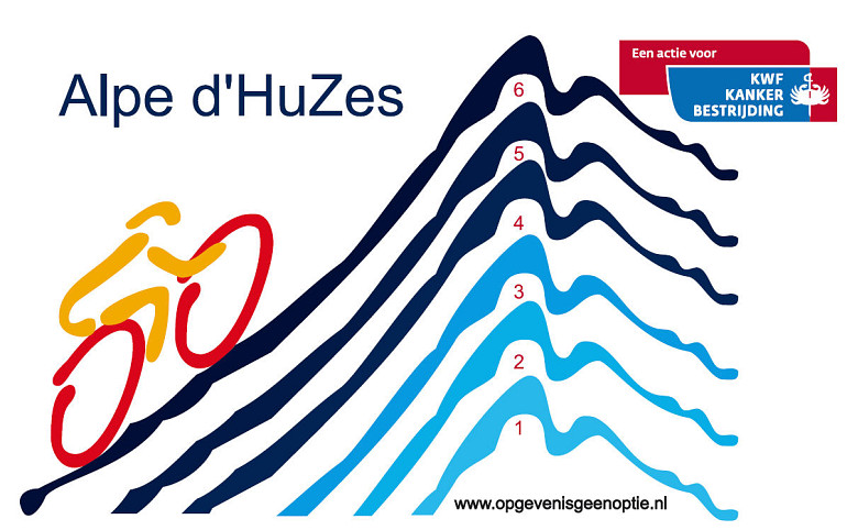 Beuk sponsort Miranda Wigmans in Alpe d'HuZes